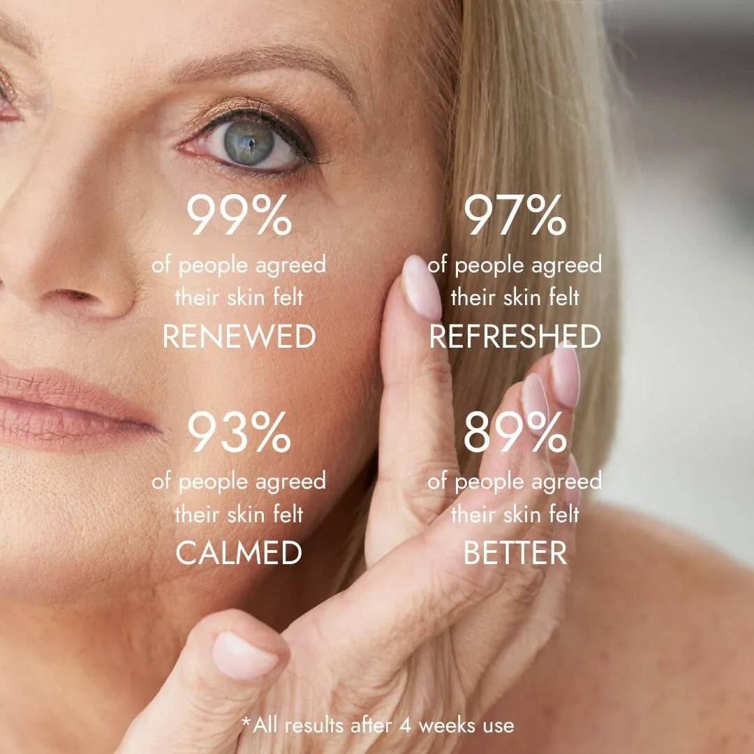 Cleansing Foam