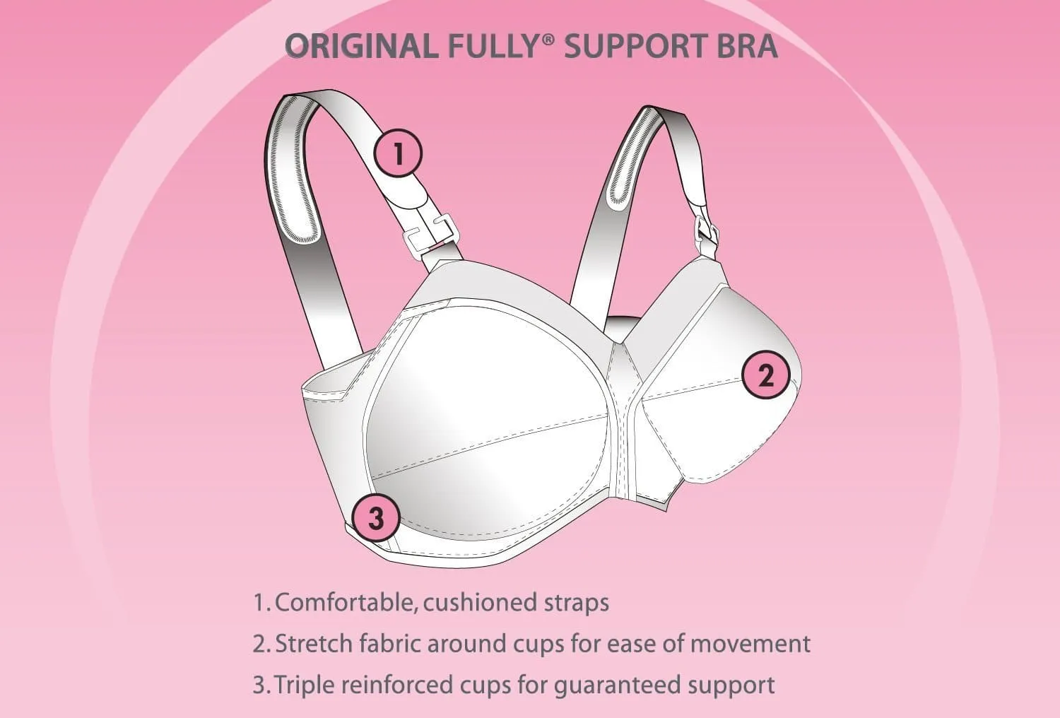 Exquisite Form Fully Wire-Free Original Support - Black