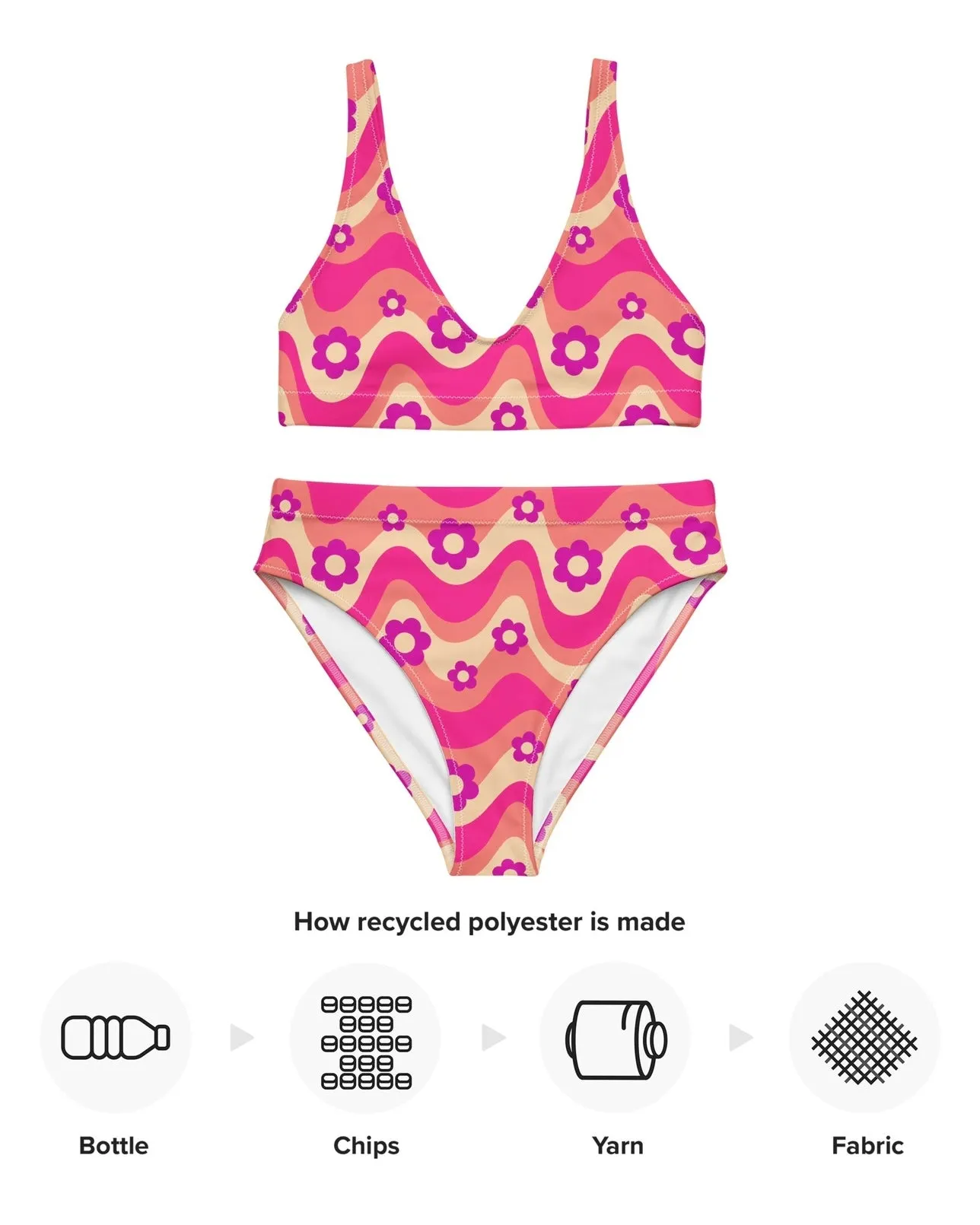 Flower Power Pink Recycled High Waisted Bottoms