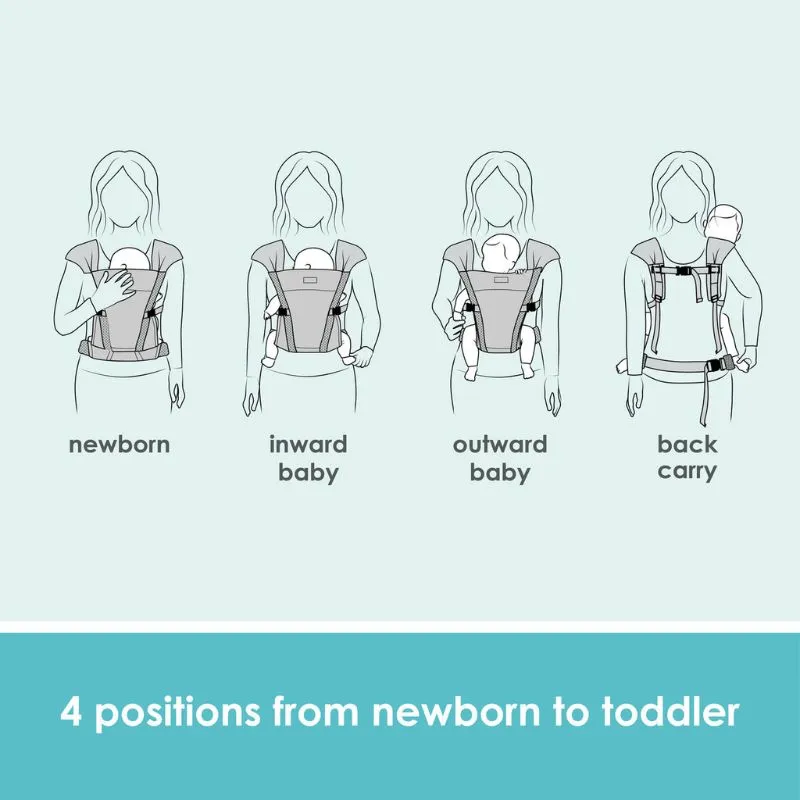 Luma Packable Carrier - 4-Position Baby Carrier