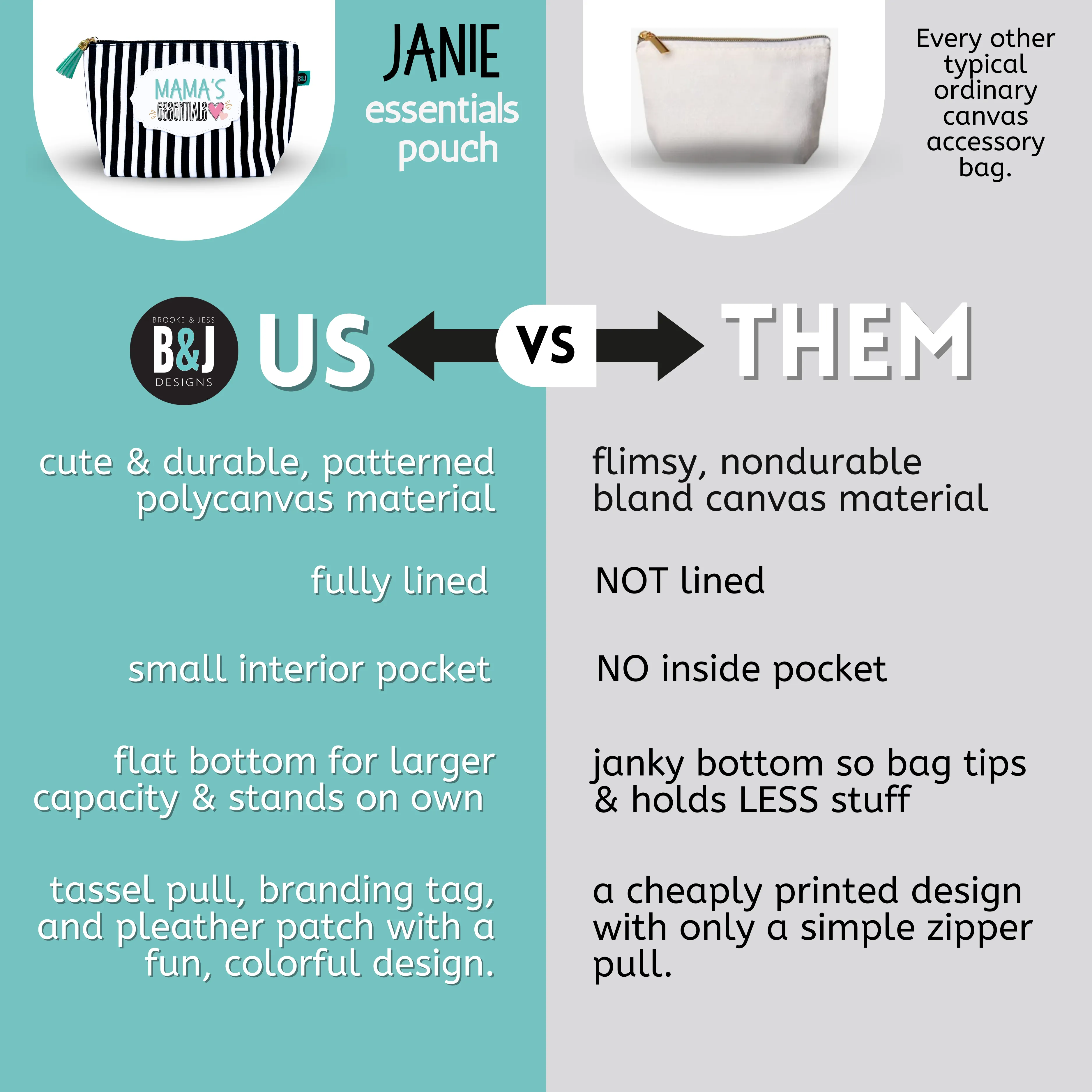 Mama's Essentials Janie Zippered Pouch