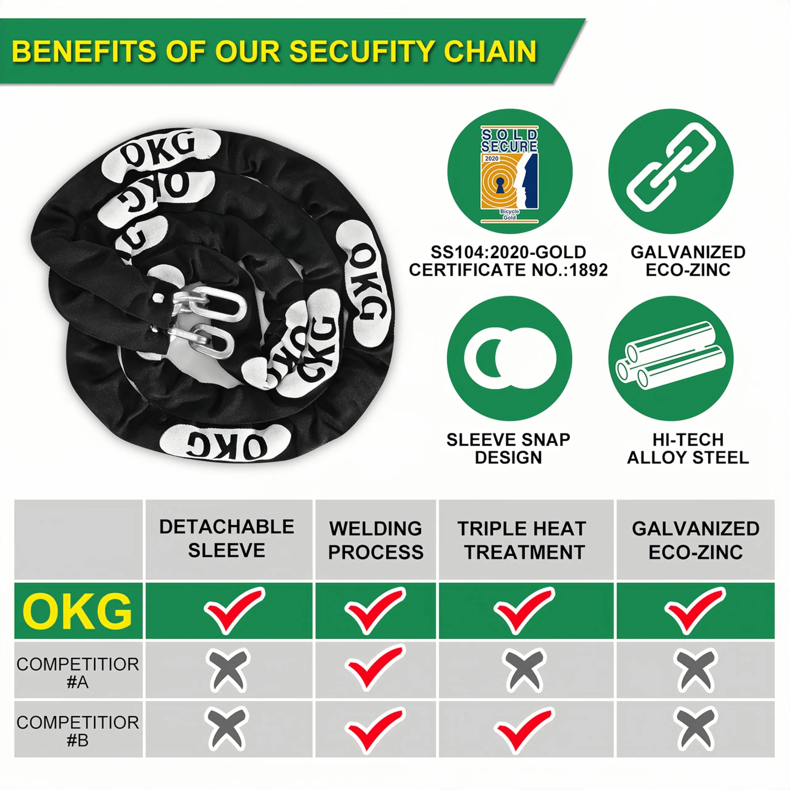 OKG Heavy Duty Security Chain - 10 Foot x 5/16” Thick Square Security Chain - Hardened Steel Anti Theft Chain for Bikes, Motorcycles, 2 Wheeled Vehicles, Industrial Property