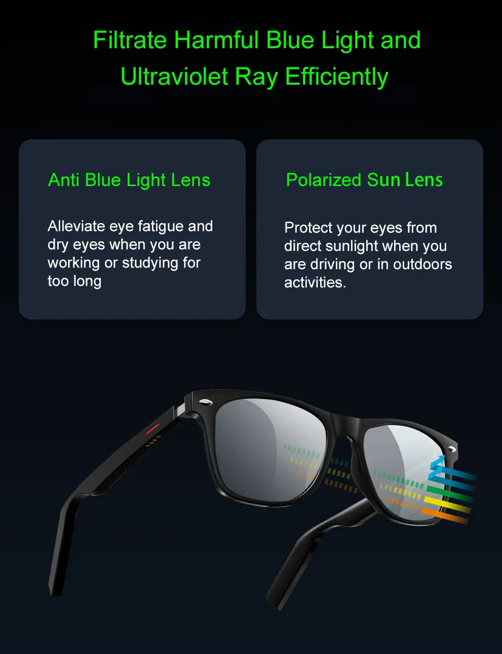 Smart TWS Wireless Bluetooth Bone-Conduction MP3 Waterproof Earphones Sports  Sunglasses